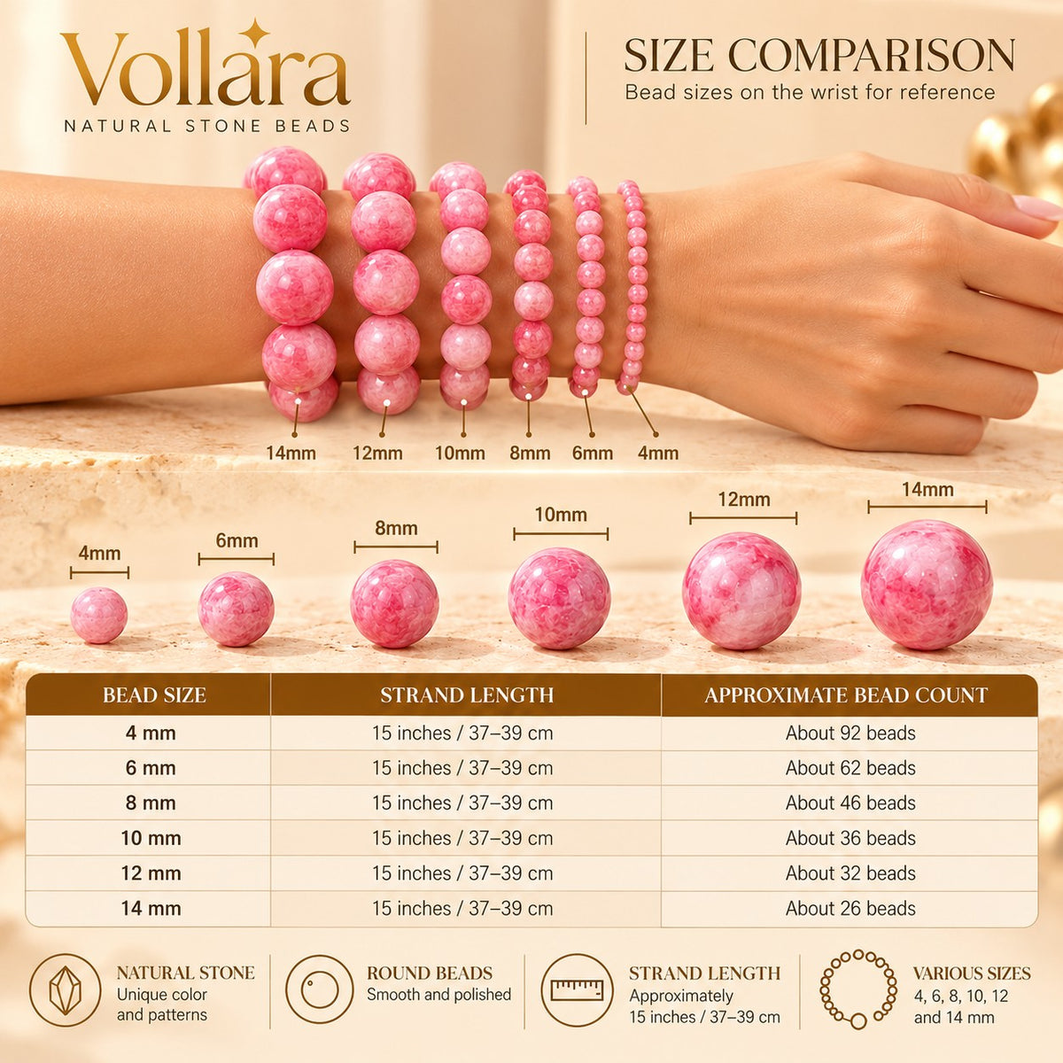 Light Pink Rose Jasper Beads for Jewelry Making