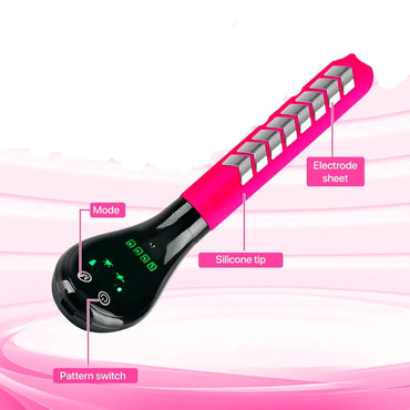 Kegel Pelvic Strength & Rejuvenation Exerciser”