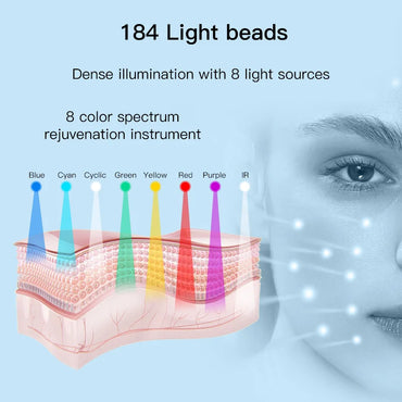 8 Color LED Facial Mask Photon Skin Rejuvenation Machine
