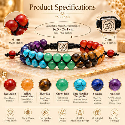 7 Chakra Natural Stone Bracelet – Balance & Harmony