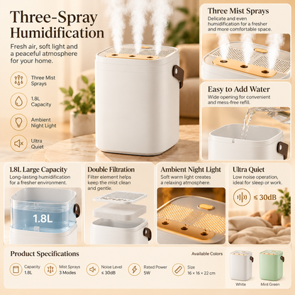 Triple Mist Air Humidifier – 1.8L