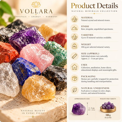 Natural Raw Crystal & Mineral Specimen Collection