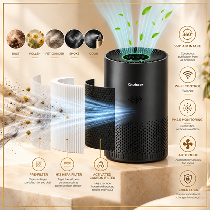Air Purifier for Home – HEPA H13 Filter &amp; Wi-Fi Control