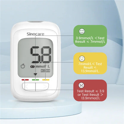 Blood Glucose Meter Glucometer Kit Diabetes Tester