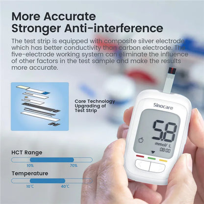 Blood Glucose Meter Glucometer Kit Diabetes Tester