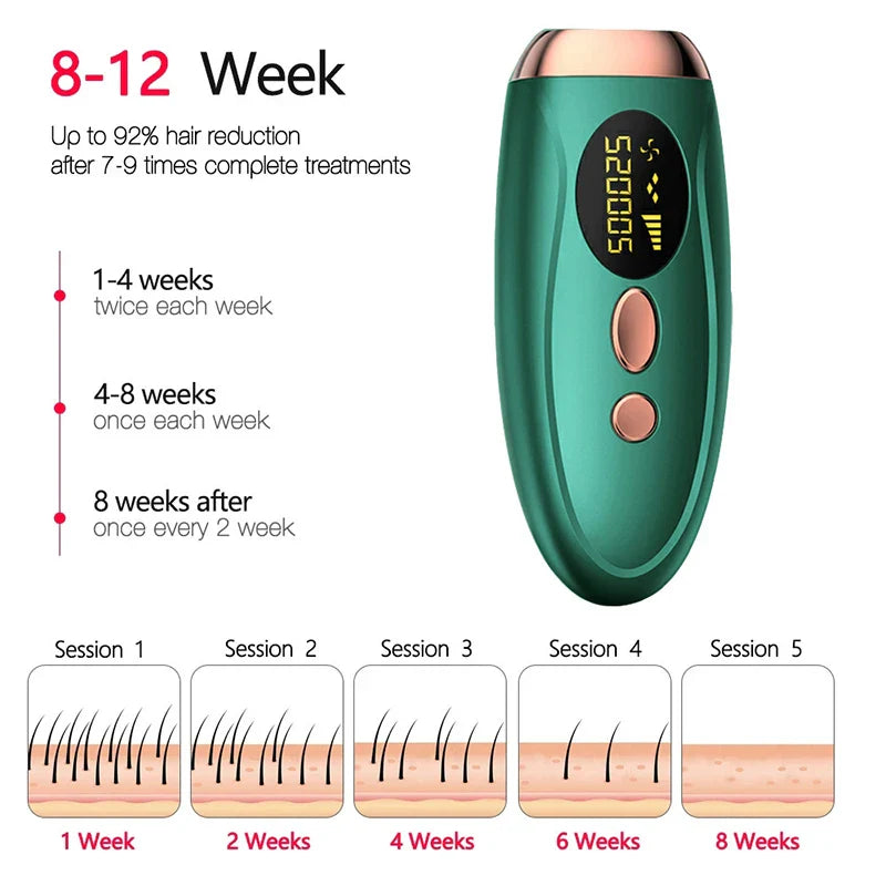 Wireless Portable Remover Laser Epilator - WiseWell.Shop