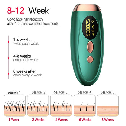 Wireless Portable Remover Laser Epilator - WiseWell.Shop