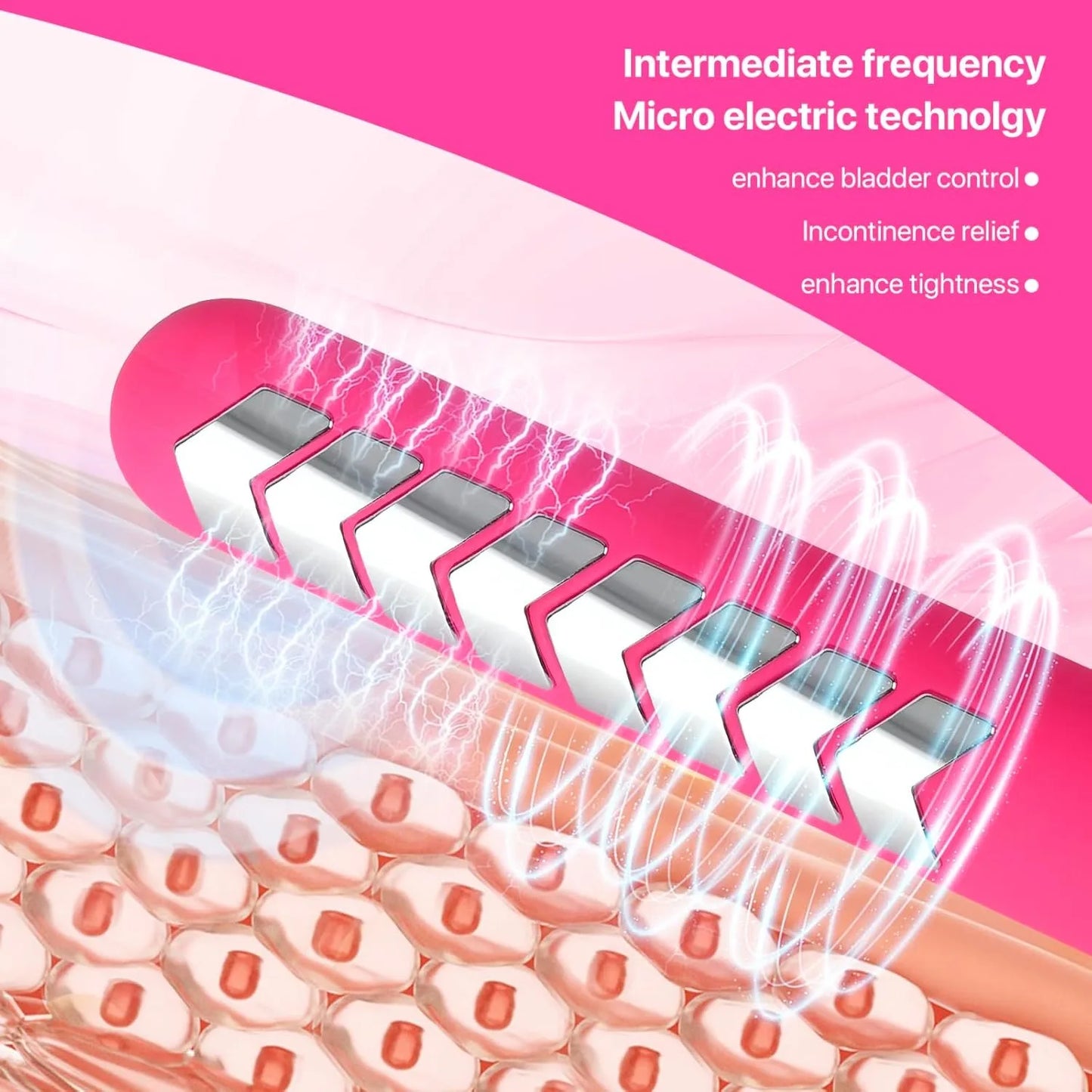 Kegel Exerciser Pelvic Floor Muscle  Postpartum Recovery