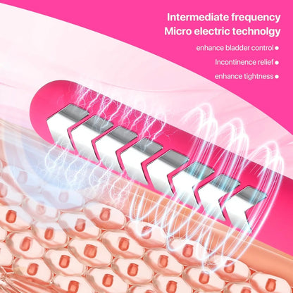 Kegel Exerciser Pelvic Floor Muscle  Postpartum Recovery