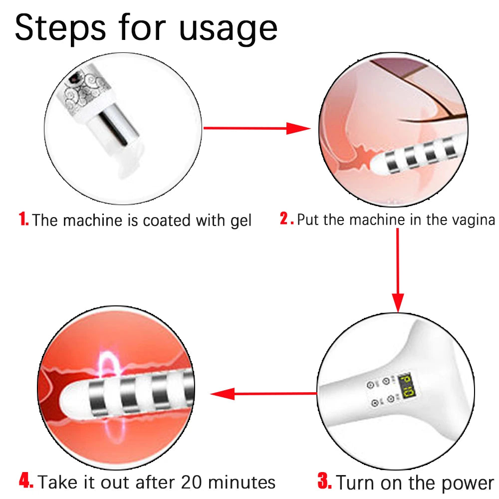 Pelvic Muscle  Device   Incontinence Intimate Sensation Tighten
