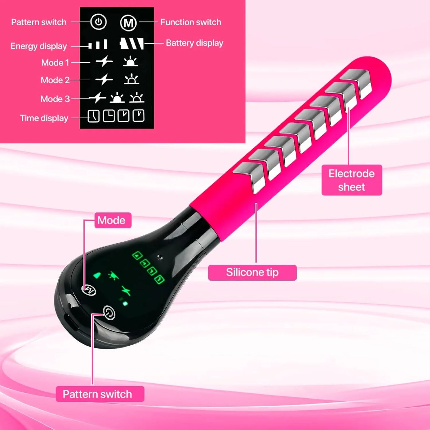 Kegel Exerciser Pelvic Floor Muscle  Postpartum Recovery