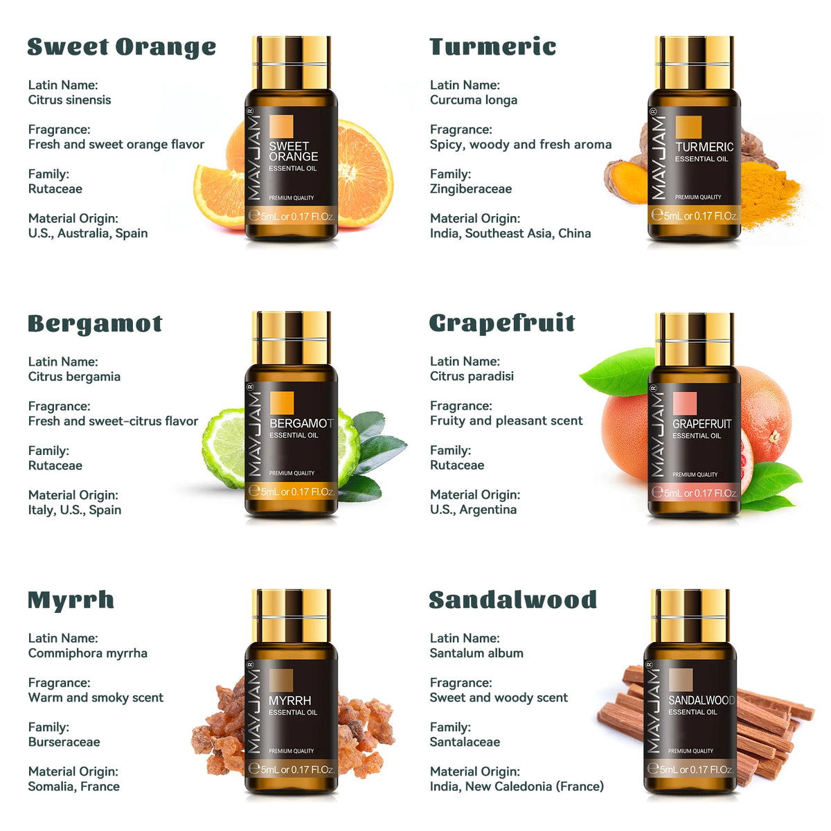 MAYJAM 35 Bottles Essential Oils Set Lavender Vanilla Oregano Neroli for Humidifier Diffuser Candle Making Air Freshener